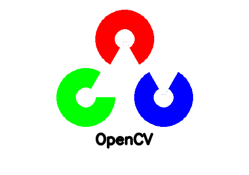 OpenCV Image